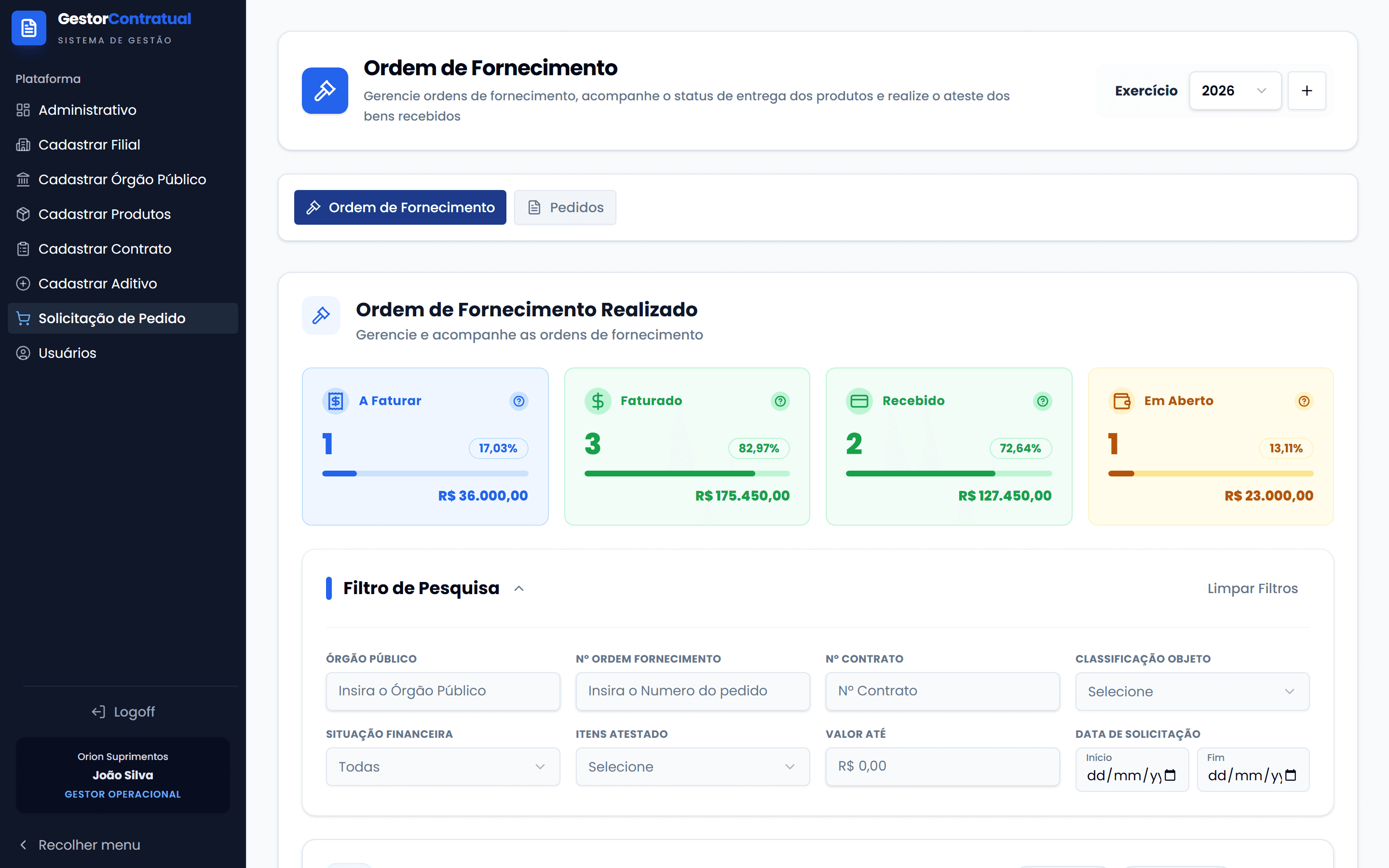 Lista de ordens de fornecimento do fornecedor, com o status de execução e o status financeiro de cada uma, e os totais a faturar, faturado e recebido.