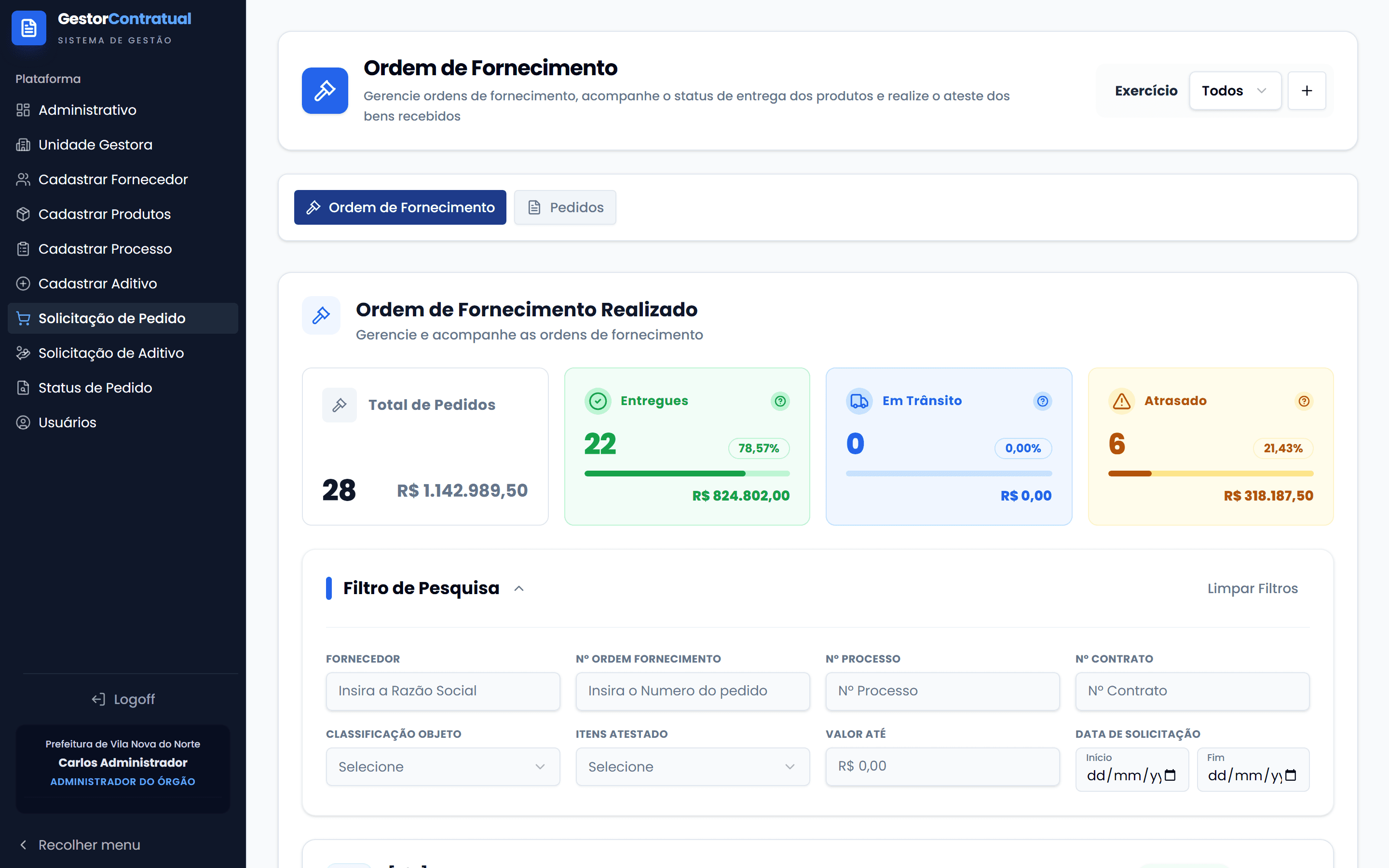 Tela de ordens de fornecimento do órgão público com o resumo por status de entrega e a lista de ordens, cada uma com fornecedor, número, valor e situação.