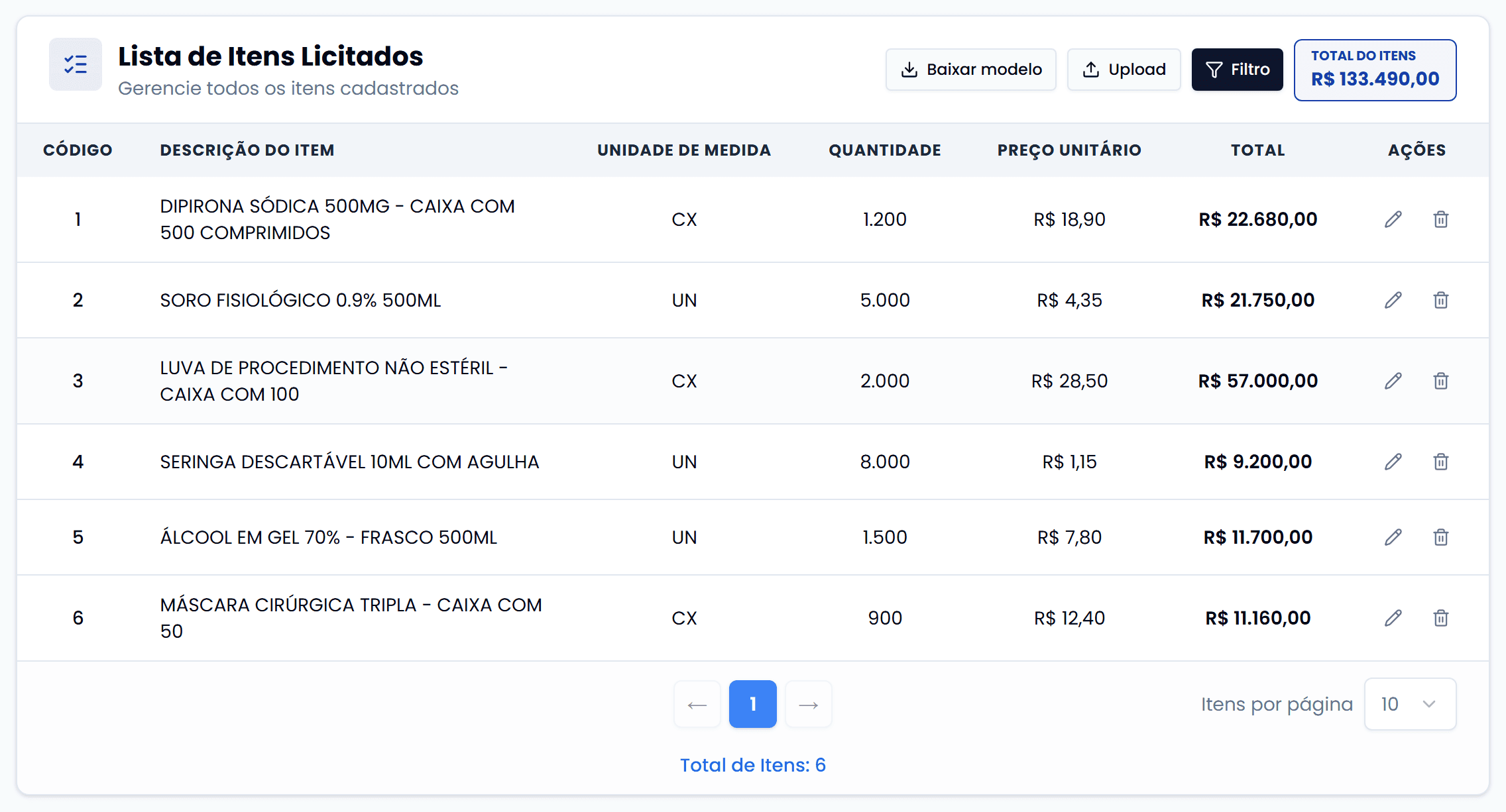 Lista de itens licitados carregada por planilha, com os botões de baixar modelo e de upload, e as colunas código, descrição, unidade de medida, quantidade, preço unitário e total.